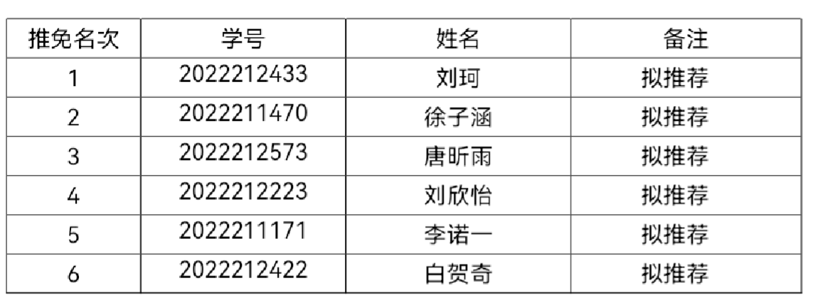 名单.png