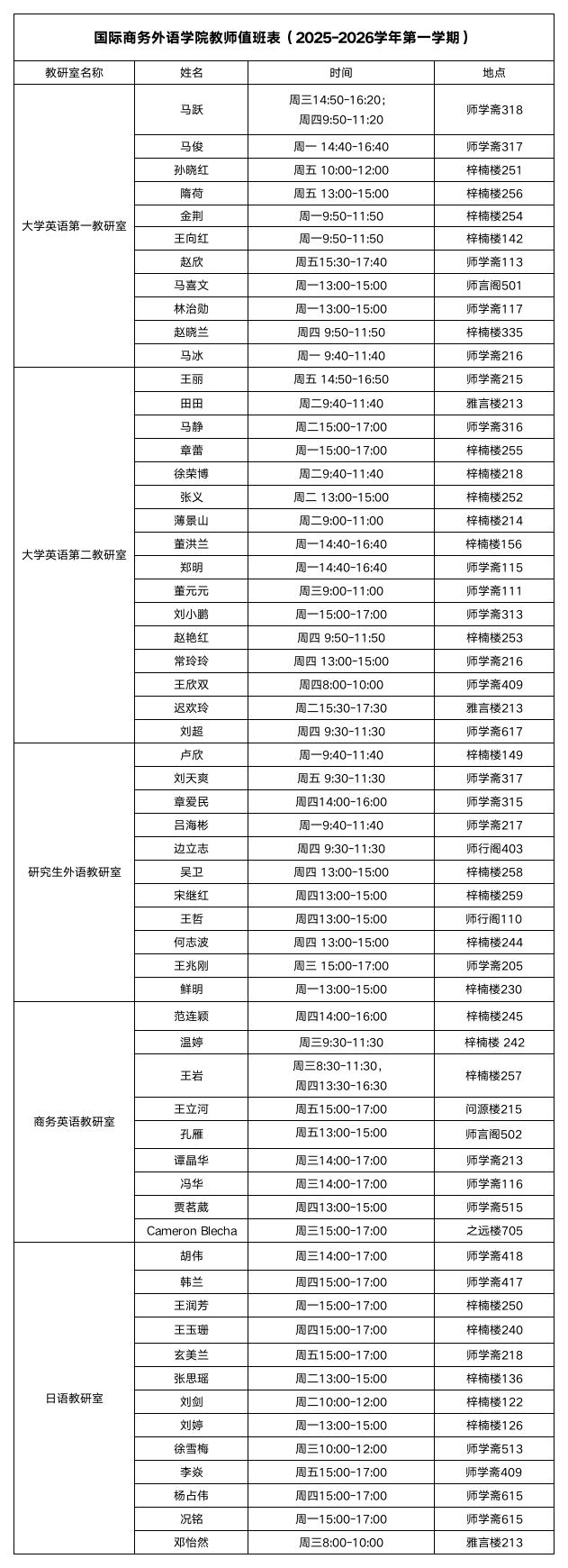 2025-2026学年第一学期 office hour (1).jpg