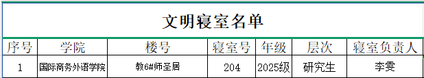 1791790068530147.png 40e287d3-0e3d-4998-8dac-828e72519f68.png